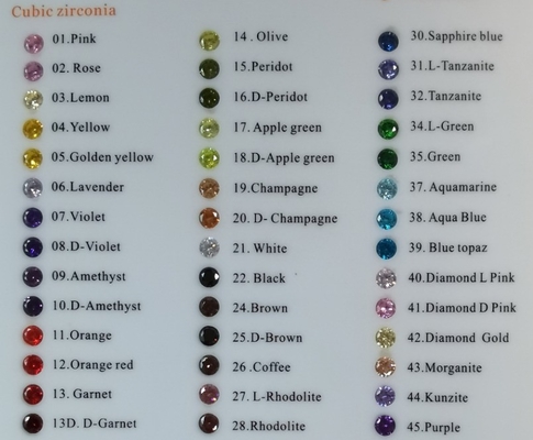 حلقه نامزدی عروسی از جنس طلای 18 عیار با طرح قلب زیبا و رنگین کمان